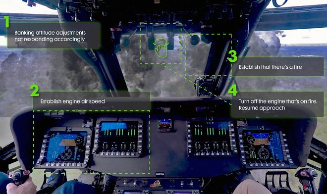 Искусственный помощник научит военных пилотов действовать в экстремальных ситуациях 
