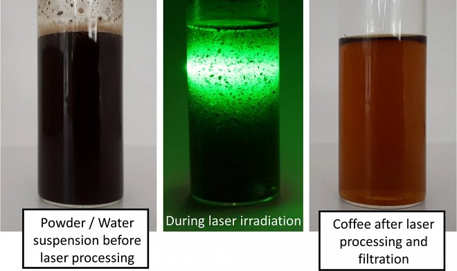 Лазерное излучение ускорило холодное заваривание кофе в 300 раз 