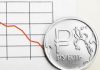 Прогноз на курс рубля — 2023: «Будет падать, вопрос только в сроках»