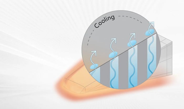 Американские инженеры хотят охлаждать гиперзвуковые аппараты, научив их потеть 